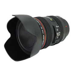 Canon TelePhoto Mug